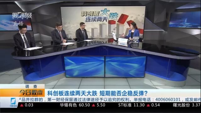 今日股市0601丨科创板连续两天大跌 短期能否企稳反弹