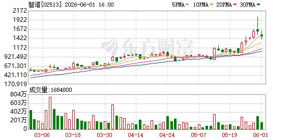 智谱回A！“全球大模型第一股”冲刺科创板